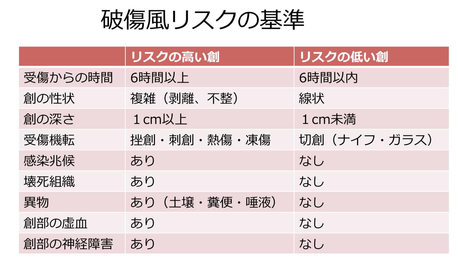 ブタンタン研究所抗破傷風血清インサート